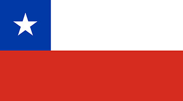Country Flag
